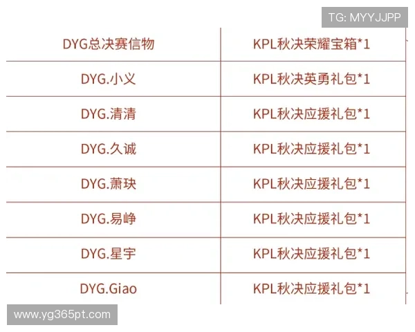 亚博官方入口：积分兑换与奖励机制详细说明与操作指南