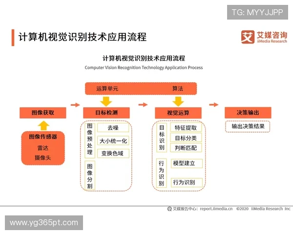 开云电子平台的全面介绍与未来发展趋势分析