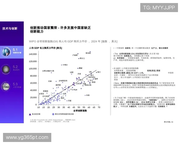 结合最新技术趋势，探讨开云网页版在未来发展中的创新方向与潜在应用可能