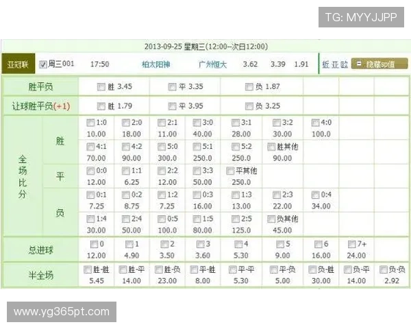 掌握Bet 365的投注技巧,提升你的体育博彩获胜几率与盈利能力 掌握Bet 365的投注技巧,提升你的体育博彩获胜几率与盈利能力