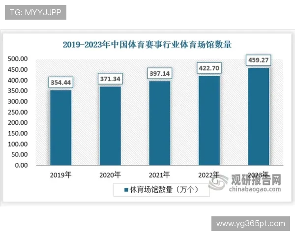 bet365 在线体育投注提供丰富的体育赛事和赛事频道,满足不同玩家的多样化需求