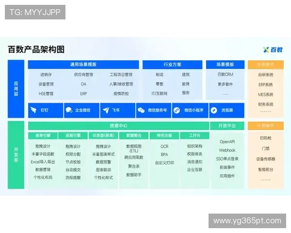 vinbet国际入口多渠道登陆方式，全天候满足不同用户需求