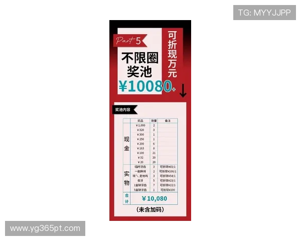 winnerbet正规官网最新优惠活动和丰富的奖池等待你的参与和挑战