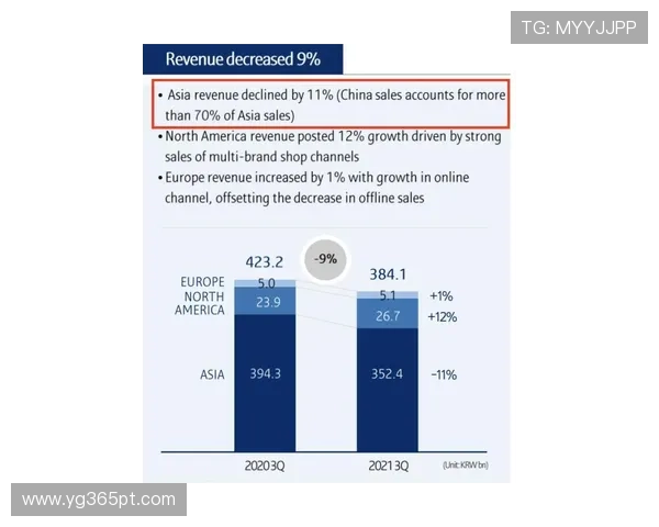 优胜客品牌形象在市场竞争中的重要作用及优化建议