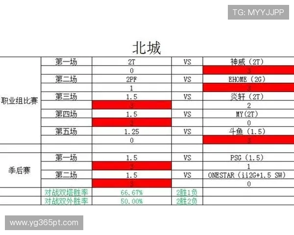 冠盈体育体育赛事分析与投注策略：提升胜率的实用技巧与专家建议