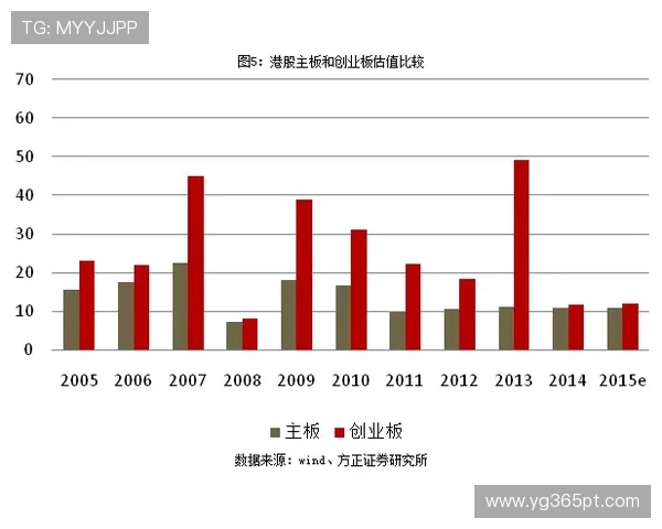 分析365日博滚球的市场发展趋势与未来潜力助力玩家把握投资良机 分析365日博滚球的市场发展趋势与未来潜力助力玩家把握投资良机