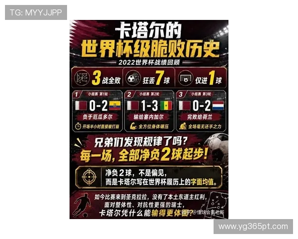 2026世界杯卡塔尔与瑞士比赛赛况回顾与精彩瞬间总结 2026世界杯卡塔尔与瑞士比赛赛况回顾与精彩瞬间总结
