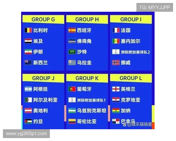 2026年世界杯南非韩国小组赛积分变化趋势与球队晋级前景预测 2026年世界杯南非韩国小组赛积分变化趋势与球队晋级前景预测
